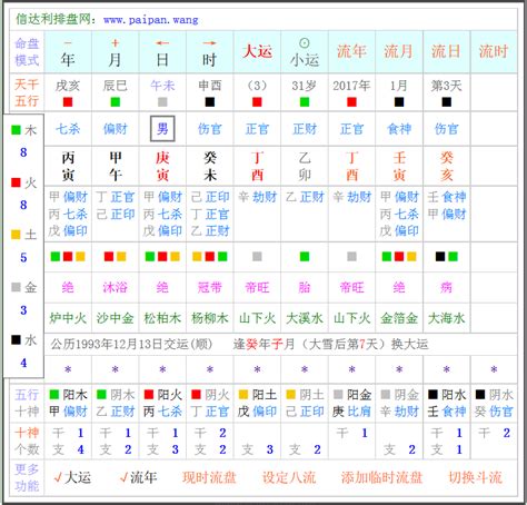 流月2023|閏月的流月流日算法